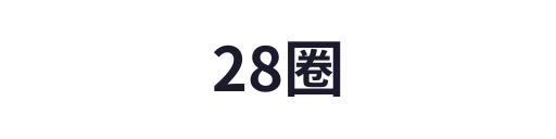 28圈tianweili